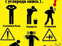 СОБЛЮДАЙТЕ МЕРЫ ПОЖАРНОЙ БЕЗОПАСНОСТИ ПРИ ЭКСПЛУАТАЦИИ ГАЗОВОГО ОБОРУДОВАНИЯ!