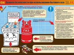 Правила пожарной безопасности при использовании  бытового газа
