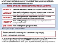 Рекомендации МЧС в период эпидемии коронавирусной инфекции