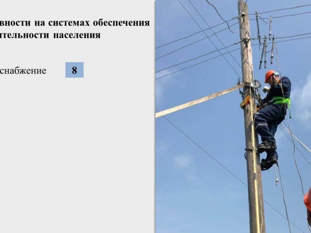 Оперативная обстановка на территории муниципального образования  г. Краснодар с 11 по 15 мая 2022 года