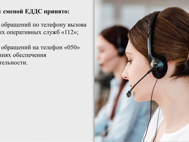 Оперативная обстановка на территории муниципального образования  г. Краснодар с 27 июня по 3 июля 2022 года