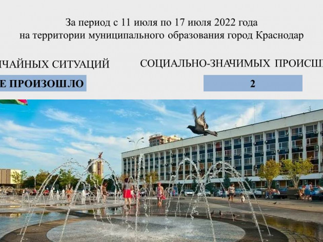 Оперативная обстановка на территории муниципального образования  г. Краснодар с 11 июля по 17 июля 2022 года