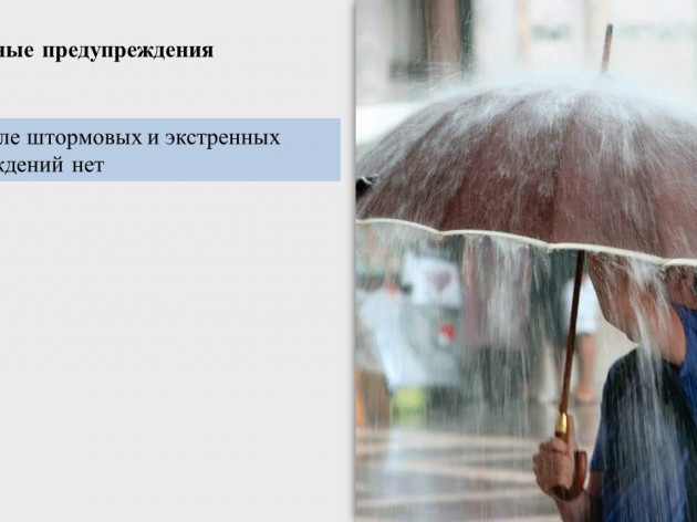 Оперативная обстановка на территории муниципального образования г. Краснодар с 18 по 24 июля 2022 года