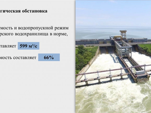 Оперативная обстановка на территории муниципального образования  г. Краснодар с 25 июля по 31 июля 2022 года