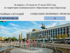 Оперативная обстановка на территории муниципального образования  г. Краснодар с 25 июля по 31 июля 2022 года