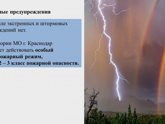 Оперативная обстановка на территории муниципального образования г. Краснодар с 15 по 21 августа 2022 года