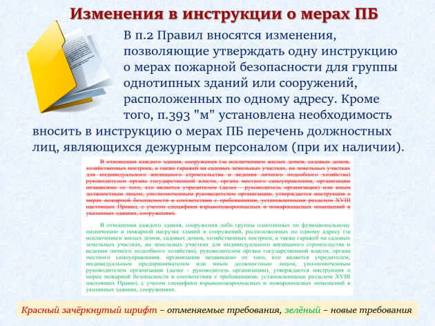 Изменения в правилах противопожарного режима рф. Изменения в правилах противопожарного режима. Изменение правил противопожарного. Какие изменения с 01.03.2024 в правилах противопожарного режима. Противопожарный режим изменения с 1.03.2023.