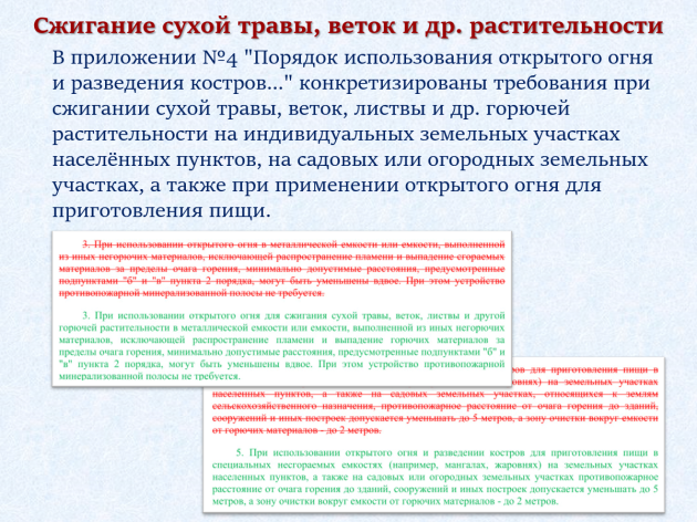 Изменения в Правилах противопожарного режима