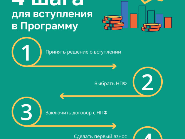 Вступайте в программу долгосрочных сбережений