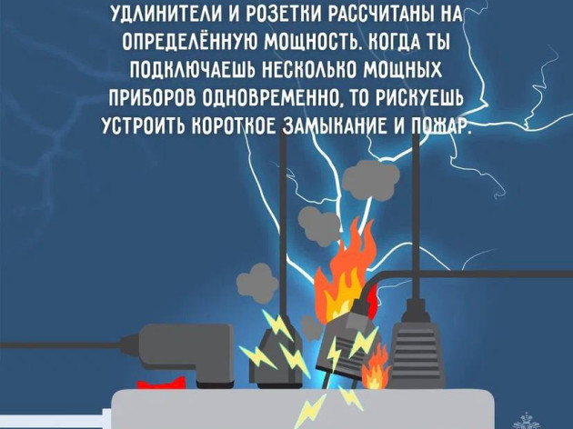 СЛЕДИ ЗА СОСТОЯНИЕМ ЭЛЕКТРОПРИБОРОВ