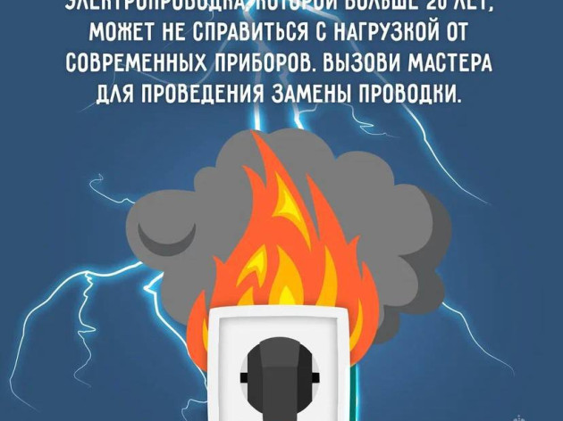 СЛЕДИ ЗА СОСТОЯНИЕМ ЭЛЕКТРОПРИБОРОВ