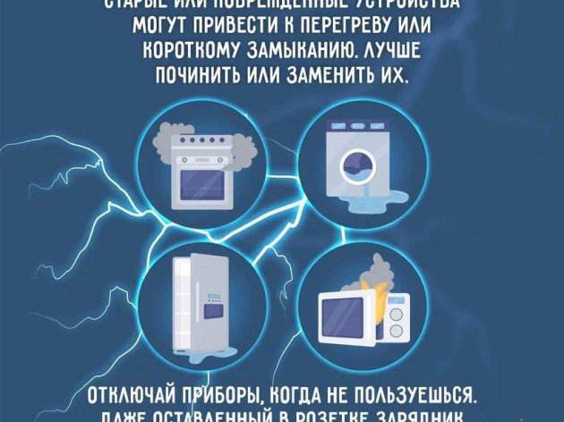 СЛЕДИ ЗА СОСТОЯНИЕМ ЭЛЕКТРОПРИБОРОВ