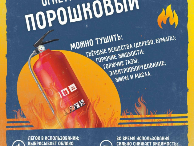 ЗНАЕТЕ, ЧЕМ ТУШИТЬ?