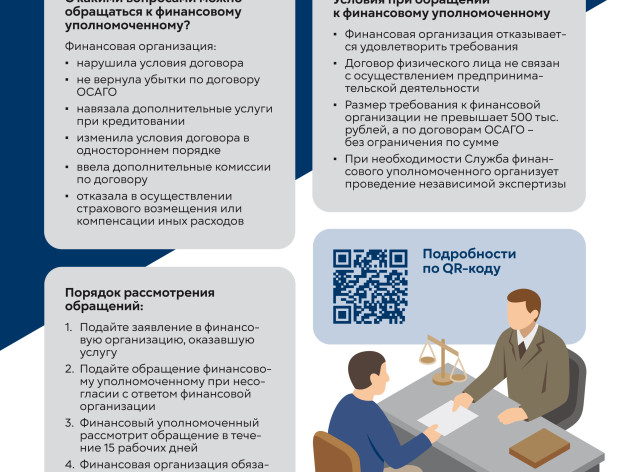 Прокуратурой края разработаны просветительские материалы